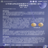 以可視化評估及技術提升中心導管置入部位消毒完整性