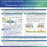 運用資訊跨域整合-優化住院高齡病人全人照護流程