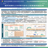 運用視覺化分析提升急性心肌梗塞照護品質
