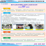 提升住院非預期心跳停止急救存活率