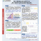 建立醫療品質指標平台提升醫院品質指標管理效能