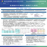 乳癌首次化療病人營養介入成效