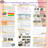 運用多元教學策略提升護理人員急救作業流程正確率