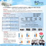 以品管圈手法來降低巴金森氏症個案腰部疼痛的程度