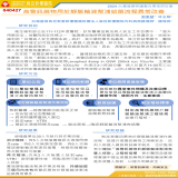 高警訊藥物用於靜脈輸液幫浦給藥流程異常改善