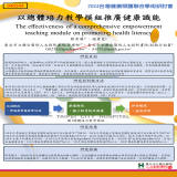 以總體培力教學模組推廣健康識能