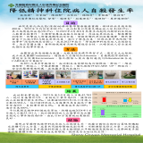 降低精神科住院病人自殺發生率