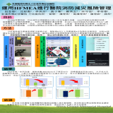 運用HFMEA進行醫院消防減災風險管理