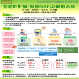拒絕胖肝臟-智慧NAFLD篩選系統