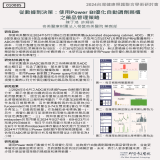 從數據到決策:使用Power BI優化自動調劑藥櫃之藥品管理策略