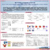 提升病房出院服務作業效能