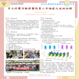 多元紓壓活動對醫院員工幸福感之成效初探