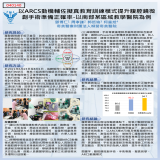 以ARCS動機輔佐擬真教育訓練模式提升腹腔鏡微創手術準備正確率-以南部某區域教學醫院為例