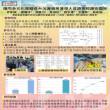 運用多元化策略提升加護病房護理人員譫妄照護完整率