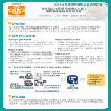 「創新整合跨層級照護模式計畫」-建構連續性健康照護網絡