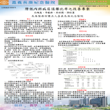 降低內科病房退藥比率之改善專案