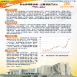 智能掃碼零接觸,就醫便捷又安心