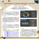 智慧藥櫃對於改善護理給藥時間之成效初探 -以某內科病房為例