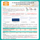 不同疾病族群對治療選擇的決策時間初探