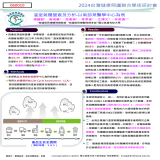 溫室氣體盤查及分析-以南部某醫學中心為例