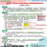 運用7C溝通法則促進跨科病情溝通有效性