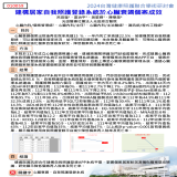 建構居家自我照護登錄系統於心臟衰竭個案成效