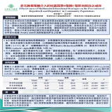 多元教育策略介入於社區民眾B型與C型肝炎防治之成效
