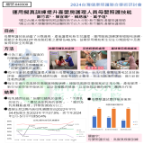 運用高擬真訓練提升產嬰房護理人員母嬰照護技能