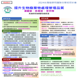 提升生物廢棄物處理管理品質