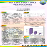 推動品管圈降低手術護理人員離職率-以南部某地區教學院為例