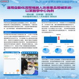 運用自動化流程機器人改善藥品撥補系統-以某醫學中心為例