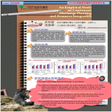 An Empirical Study on Continuous Discharge Planning and Resource Integration