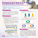 應用資訊系統改善急性心肌梗塞出院藥物管理之成效分析