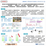 降低白班病房護理師延遲下班率-以中部區域教學醫院胸腔科病房為例
