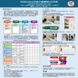 利用HFMEA改善外籍體檢X光流程