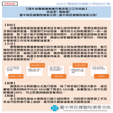 提升自費健康檢查作業流程之工作效能