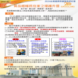 提升護理之家住民睡眠品質