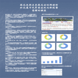 蘇花改與未來蘇花安的興建對於花蓮縣居民重症到北部就醫意願的調查研究